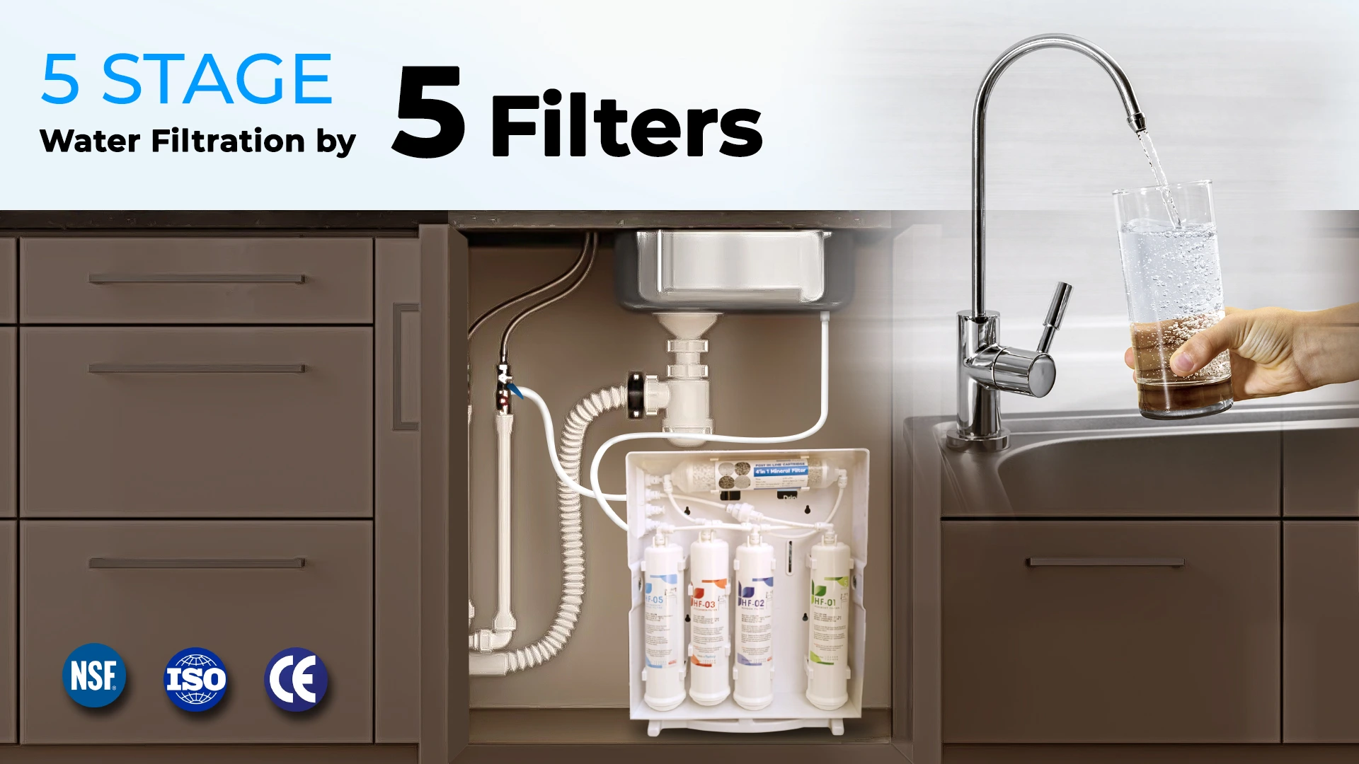 5 stage 5 filters R1